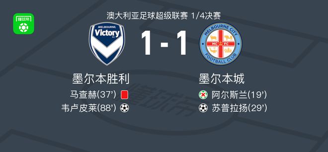 赢得了不少