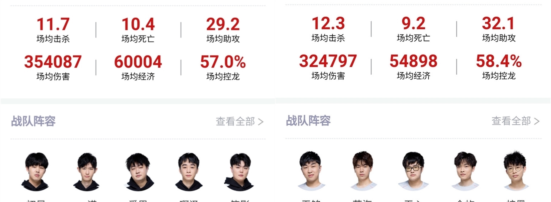 中不断成长