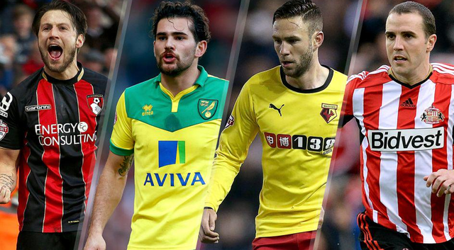 特别是国际 特别是国际