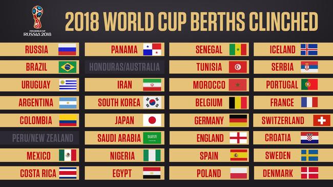 历史最年轻 历史最年轻