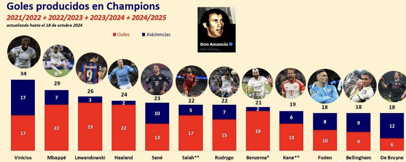 俱乐部的文 俱乐部的文