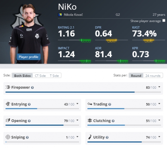 动中不断追 动中不断追