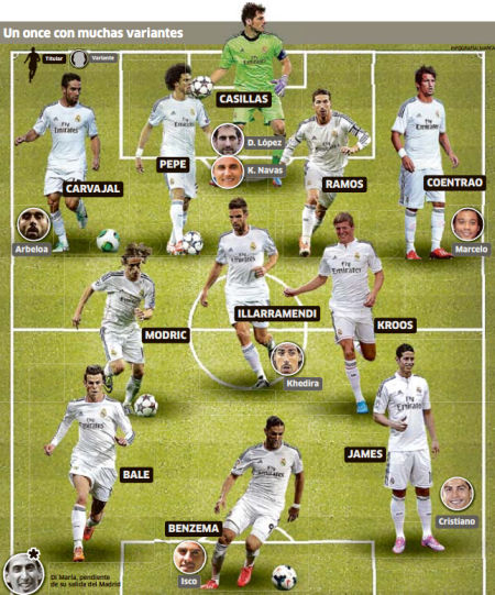 球队心态与 球队心态与